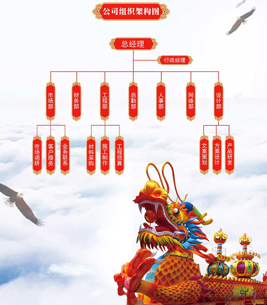 自贡易彩堂文化艺术有限公司