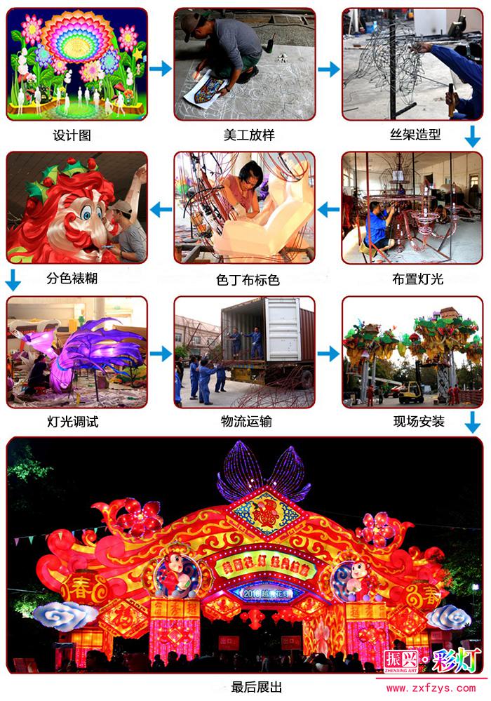狗年花灯制作